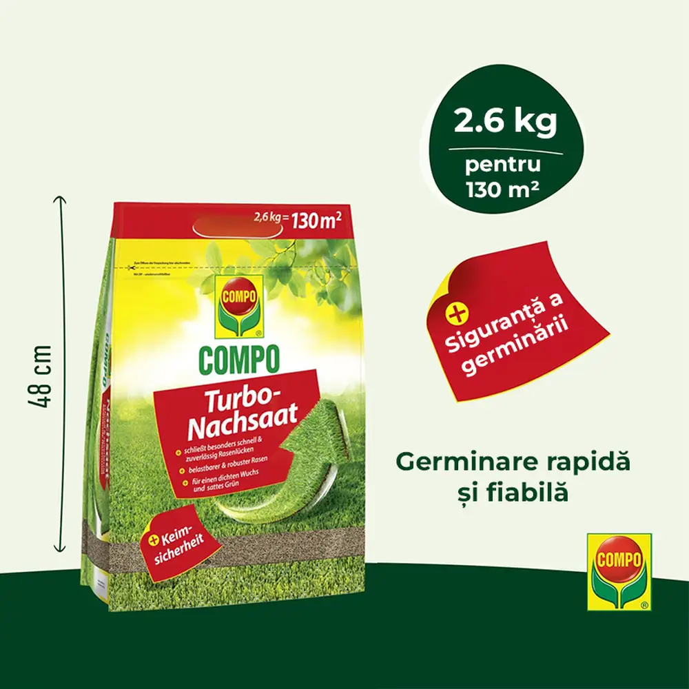 Seminte gazon Compo Turbo regenerare rapida 2.6 kg pentru 130 mp cu germinare sigura si rapida - Image 4